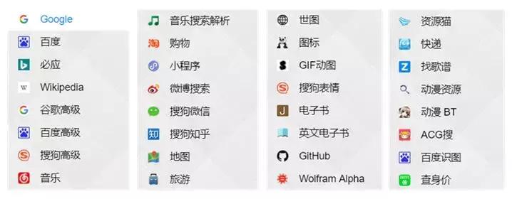 盘点一个既实用又好用的网站,这10个免费又实用的网站