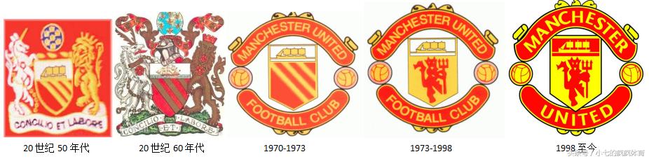 英超各队队徽视频,2018-2019英超球队队徽