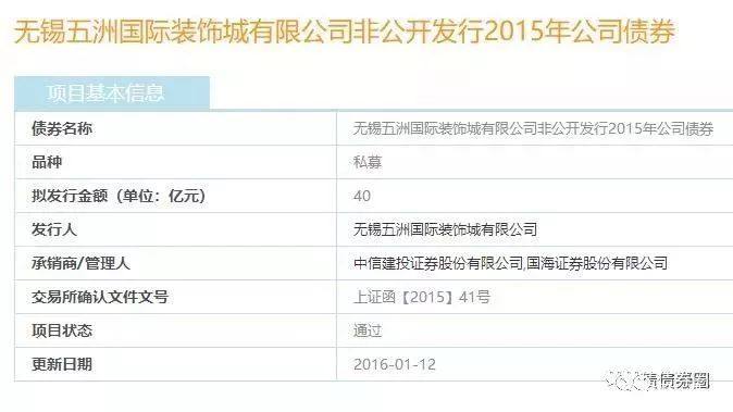 五洲国际实时情况,五洲国际最新预测