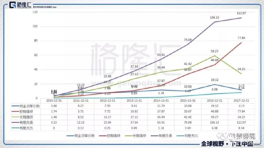 五洲国际实时情况,五洲国际最新预测