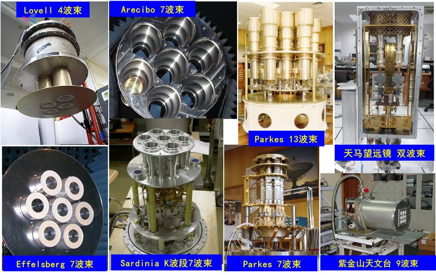 fast望远镜所能探测的天体系统 (fast天文望远镜接收到神秘信号)