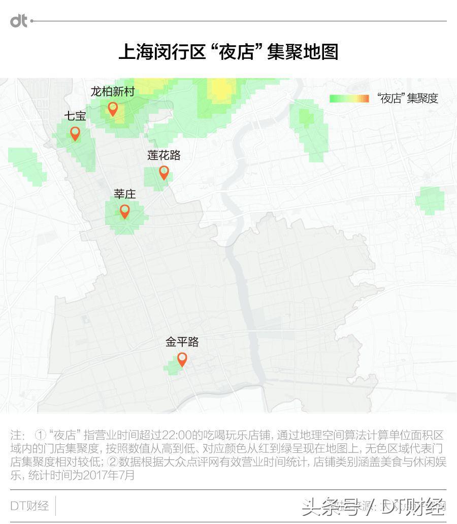 夜生活只有加班？你可能是住在假上海