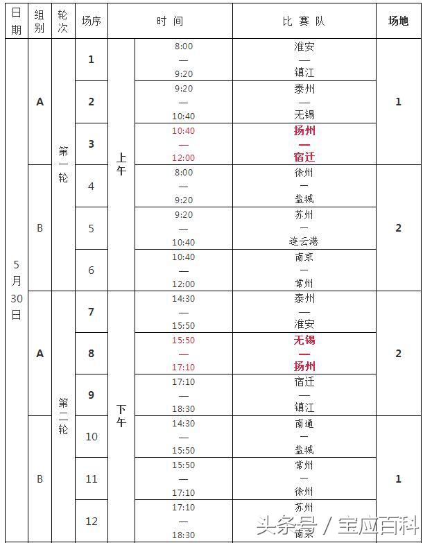 宝应鸟巢演唱会现场,鸟巢演唱会宝应