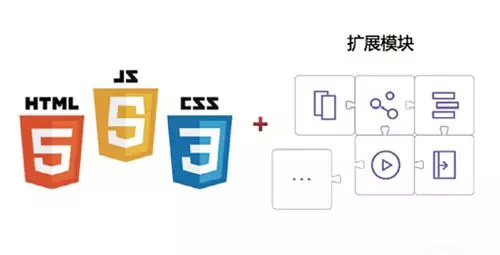 app开发入门项目,同花顺app从入门到精通