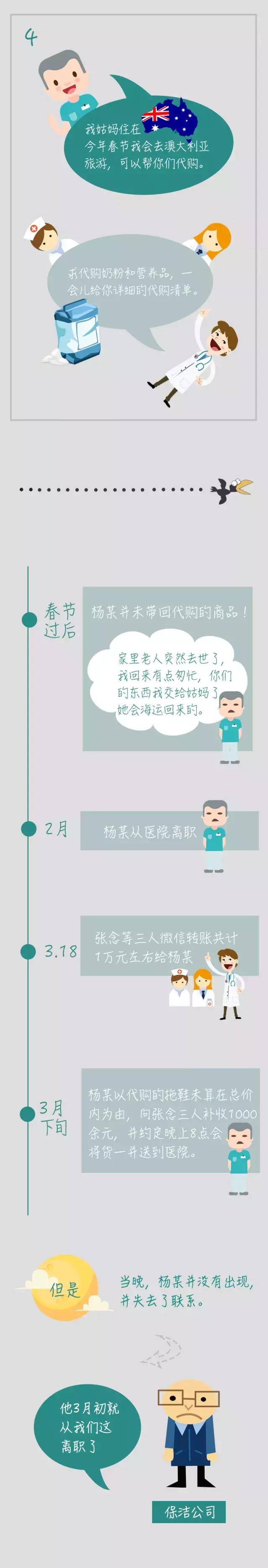 假富二代骗多名女子,假冒女护士被骗