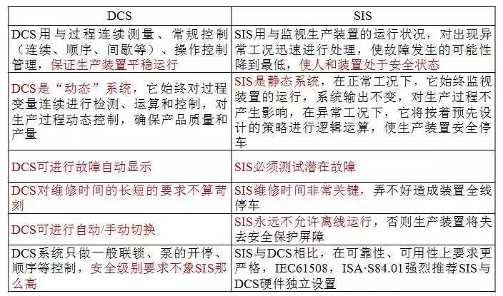 万能仪表基础知识,电气仪表基础知识教程解说
