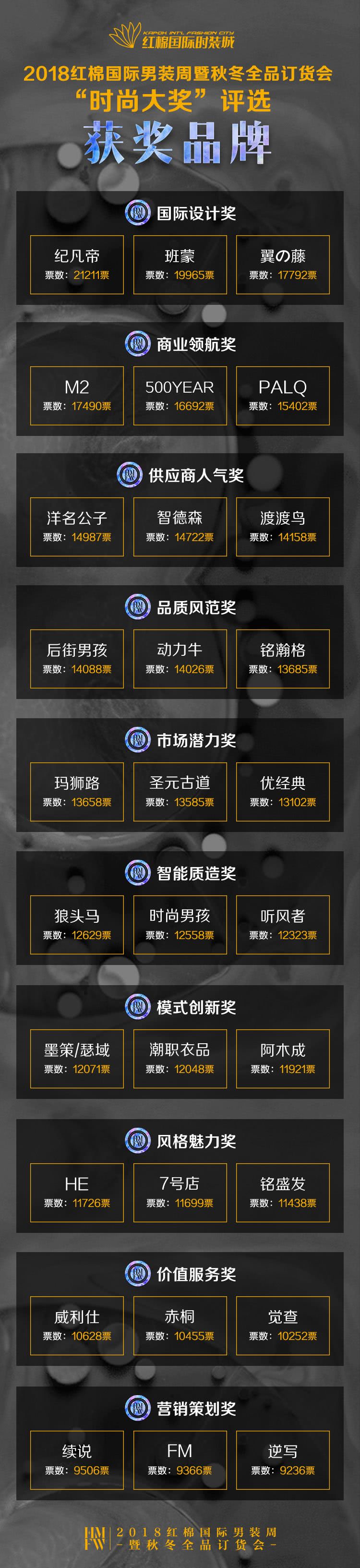 2019男装秋冬流行趋势分析,秋冬流行男装趋势总结