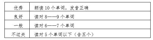 两步教学,四步高效教学法