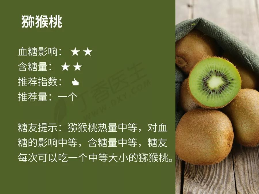 血糖高人能吃的水果有哪些,血糖高人能吃的水果一览表