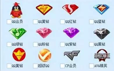 qq会员21周年大礼包值得买吗,qq18周年超级会员领取软件