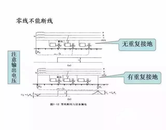 40张图带你秒懂“供电系统电气图”非常值得收藏!