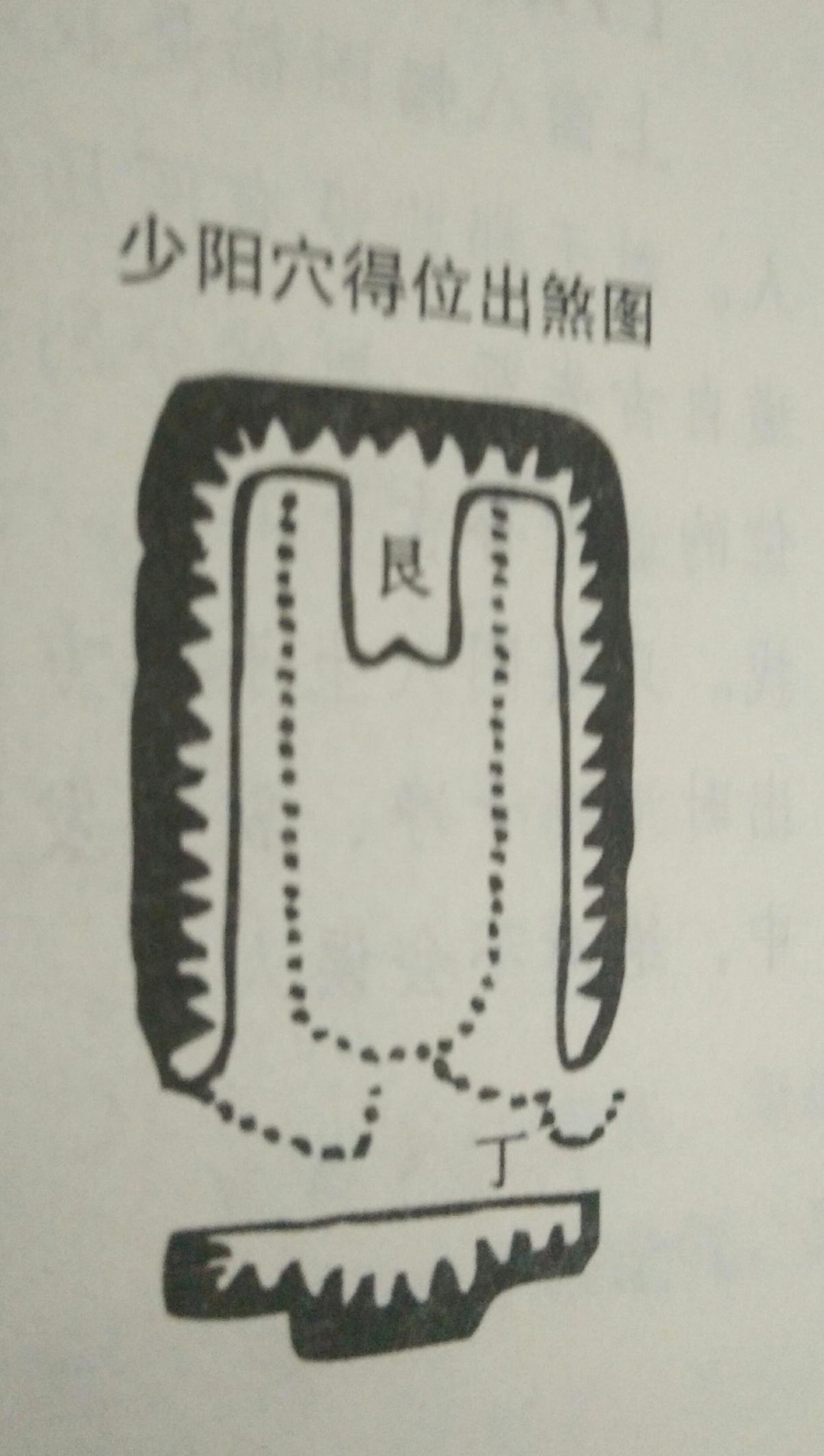 坟墓的布局有什么讲究,坟墓的朝向有什么讲究