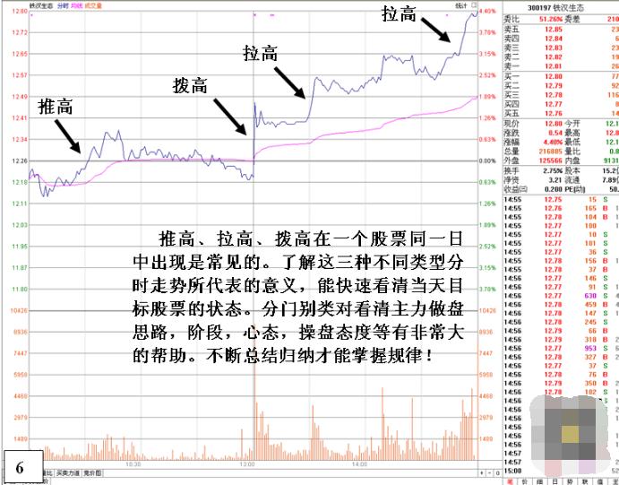 股市十大游资大佬是谁呀,股市有哪些游资大佬心狠手辣
