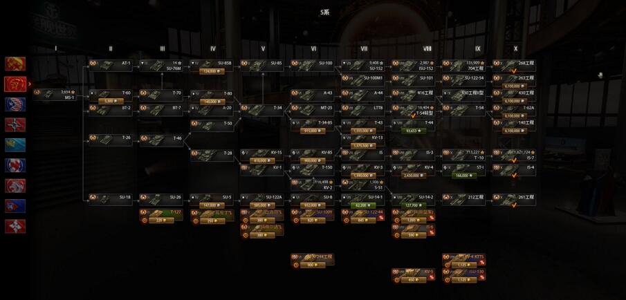 坦克世界s系介绍,坦克世界官方承认的s级坦克