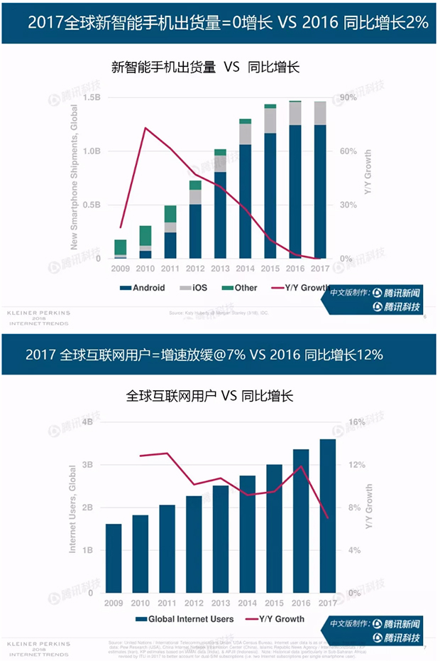 互联网女皇视频完整,互联网女皇报告2023