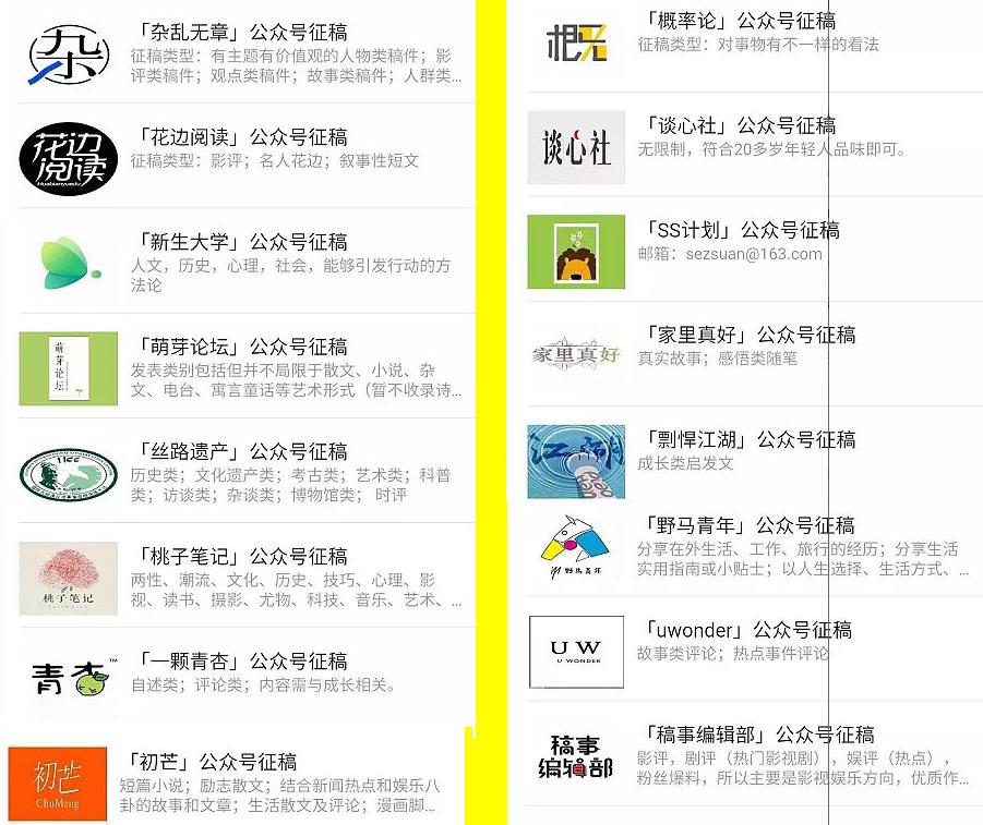 15个赚钱方法简单教你月赚5000,轻松易上手的副业赚钱