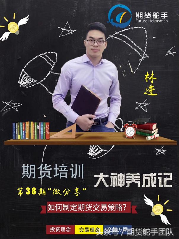 期货策略交易的三大技巧,期货用布林线的交易策略和技巧