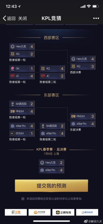 kpl明日竞猜预测,kpl赛程竞猜预测