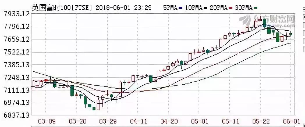 近2年上市的独角兽,最近有几只独角兽上市