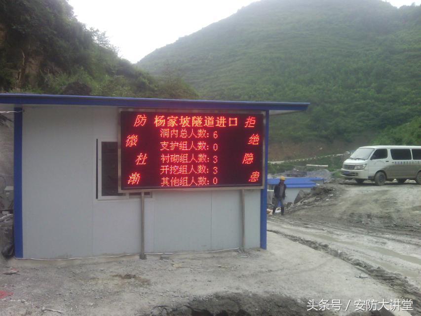 在建工地门禁及LED显示屏统计人员数量系统解决方案