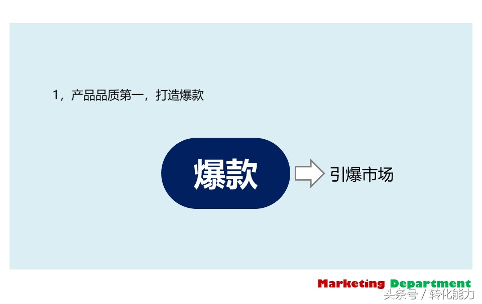 营销部门年度规划ppt,营销部工作计划方案ppt