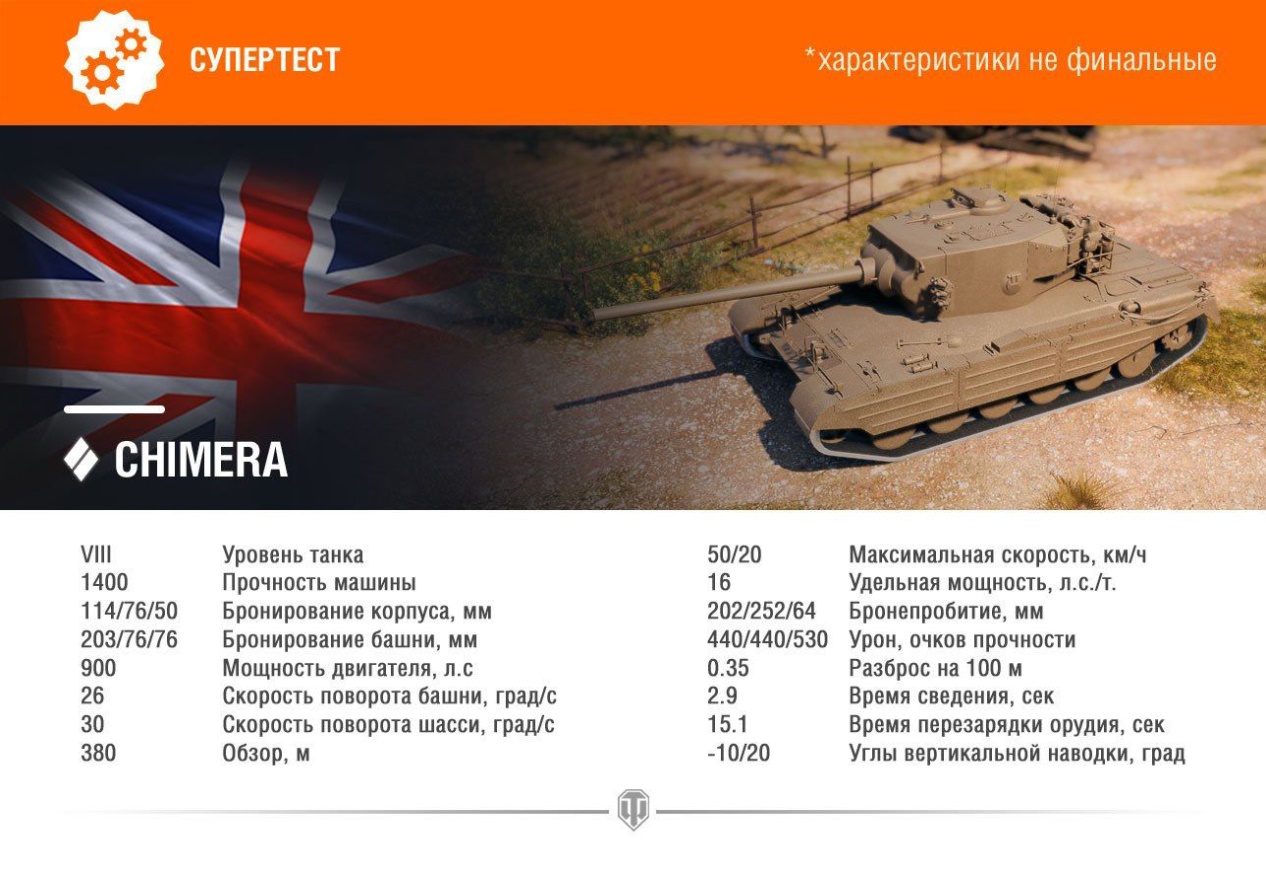 均伤从490到440，被寄予希望的奇美拉，未来之路如何走？