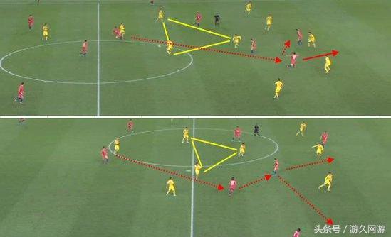 中国足球怎么改革后才能重振雄风,中国足球如何才可以踢进世界杯