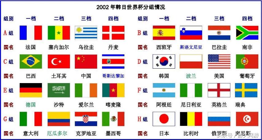 中国足球怎么改革后才能重振雄风,中国足球如何才可以踢进世界杯