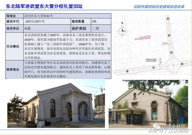沈阳市公布沈阳第四批历史建筑名录就在您身边您认识几个?