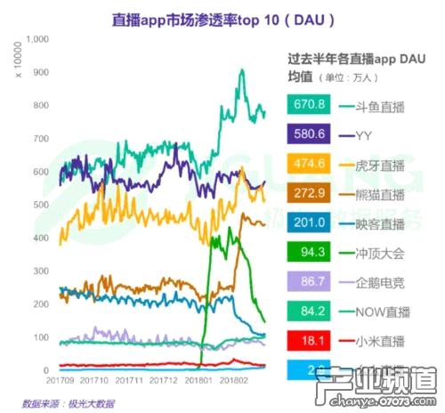 twitch转到斗鱼,twitch斗鱼