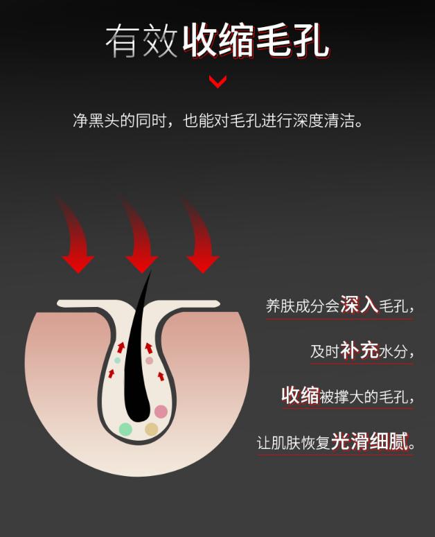 黑头鼻贴正确使用方法男生,鼻贴去黑头男士