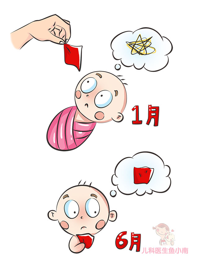 宝宝智商和身高对照表,婴儿听力测试与智商