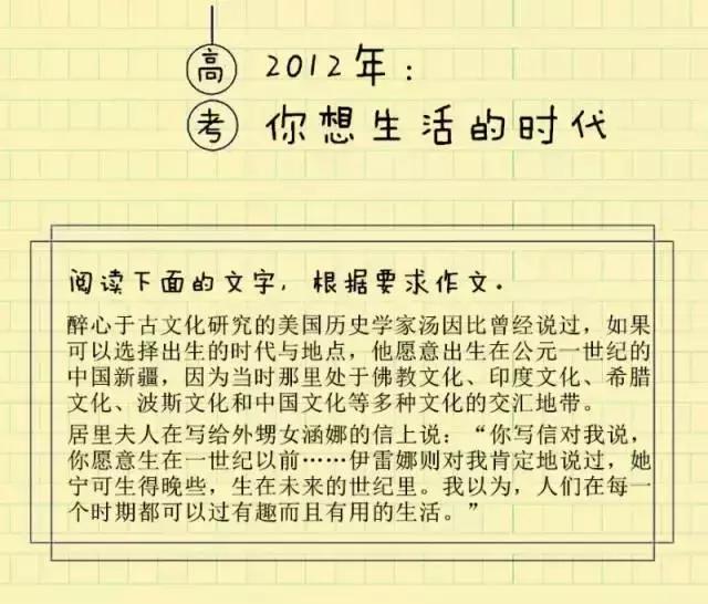 2020广东高考作文题全汇总,广东高考作文题出炉