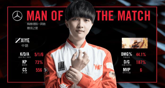 LOL中国国家队已正式出发！但如签字不过，就无法征战亚运会