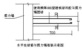 难得一见的施工,难得一见的工艺方法视频