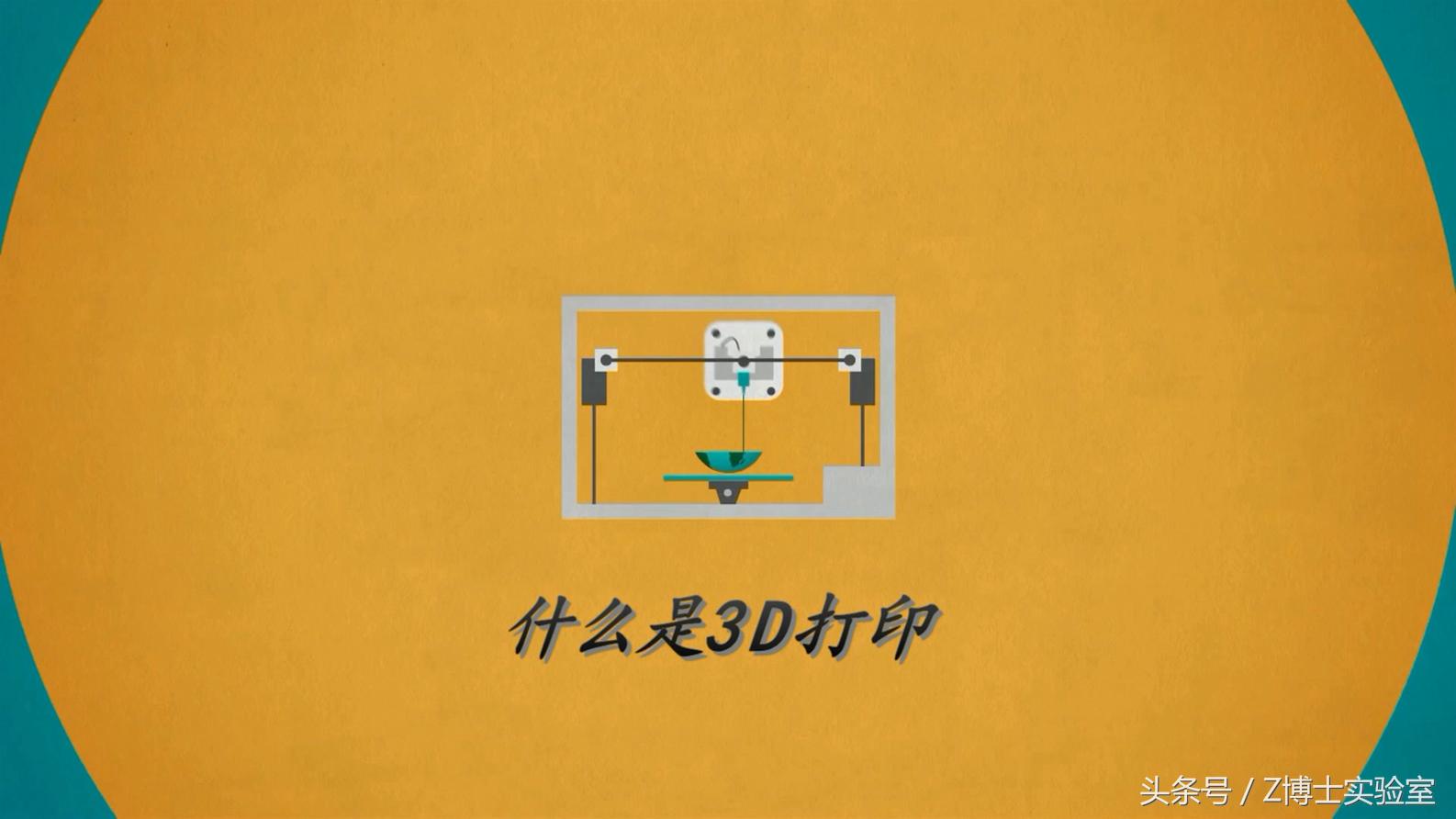 什么是3d打印床垫,什么是3d打印