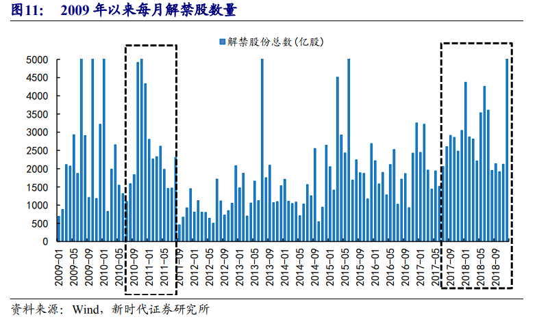 惊人相似的瞬间,惊人的相似又重演