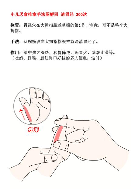 小儿推拿手法示范书籍,小儿推拿实用技法目录图片