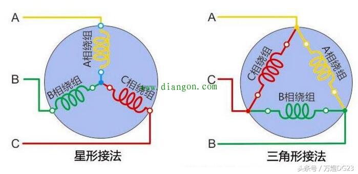 星形接法电机如何用摇表测试好坏,摇表测三相电机好坏要拆连接片吗