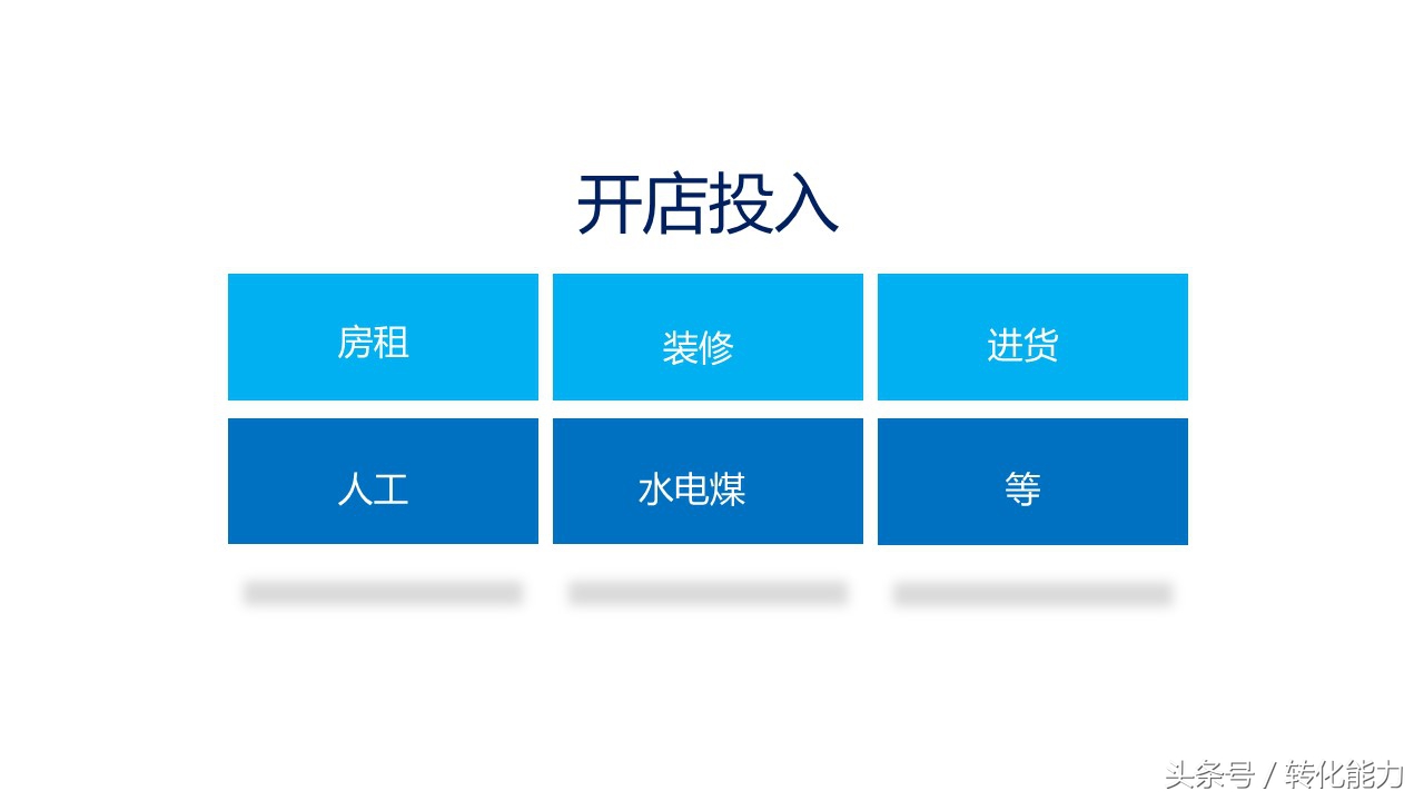 新零售营销解决方案怎么做,新零售销售模式和运营框架分析
