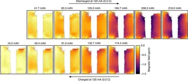 化学论文文献综述,化学学术论文范文
