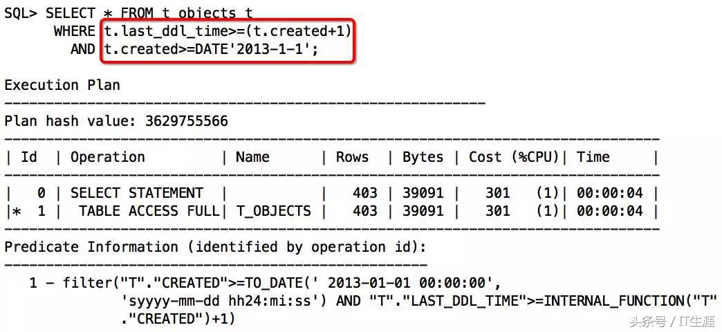 sql重建索引一直执行,sql里使用函数一定会索引无效吗