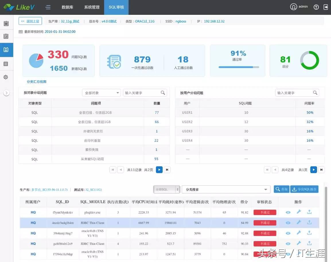 sql重建索引一直执行,sql里使用函数一定会索引无效吗