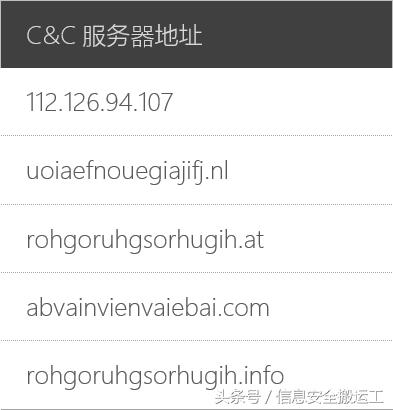 黑客索要门罗币,门罗币挖矿病毒溯源