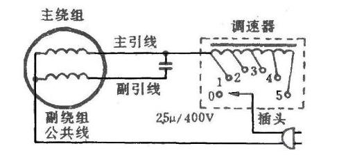 天太热了装个电扇,三档电扇接线实图怎么接