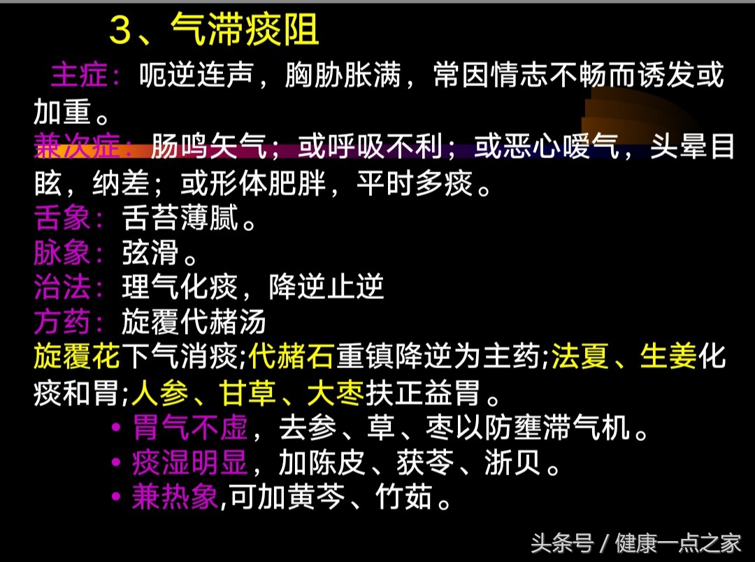 呃逆的中医辨证治疗,中医呃逆辨证论治参考文献