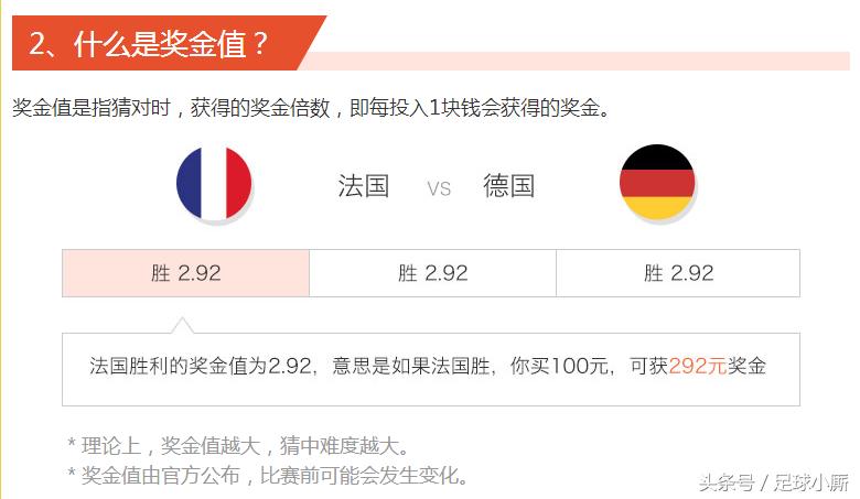 世界杯之足彩深度解析,世界杯足彩分析预测巴西