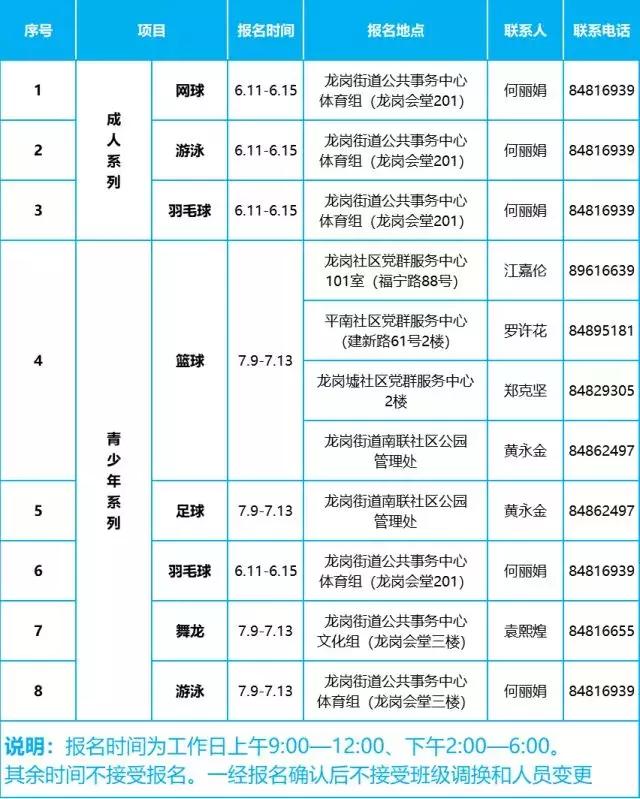 免费学篮球培训班,免费学游泳的培训班