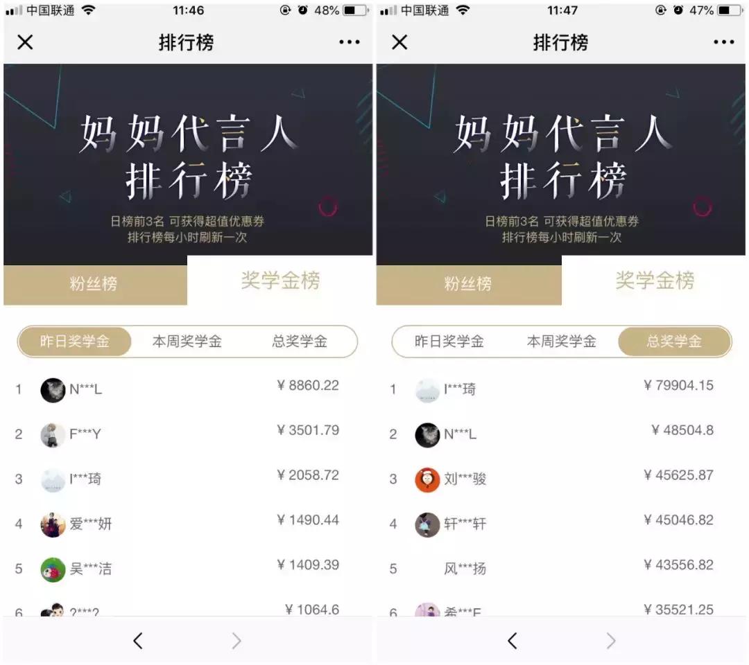 分销裂变的运营模式,如何快速做裂变分销