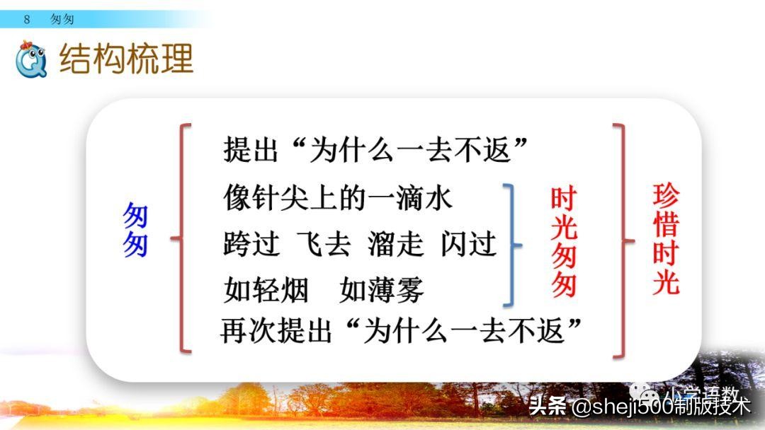 部编版六年级下第八课匆匆讲解,语文六年级下册第8课匆匆预习